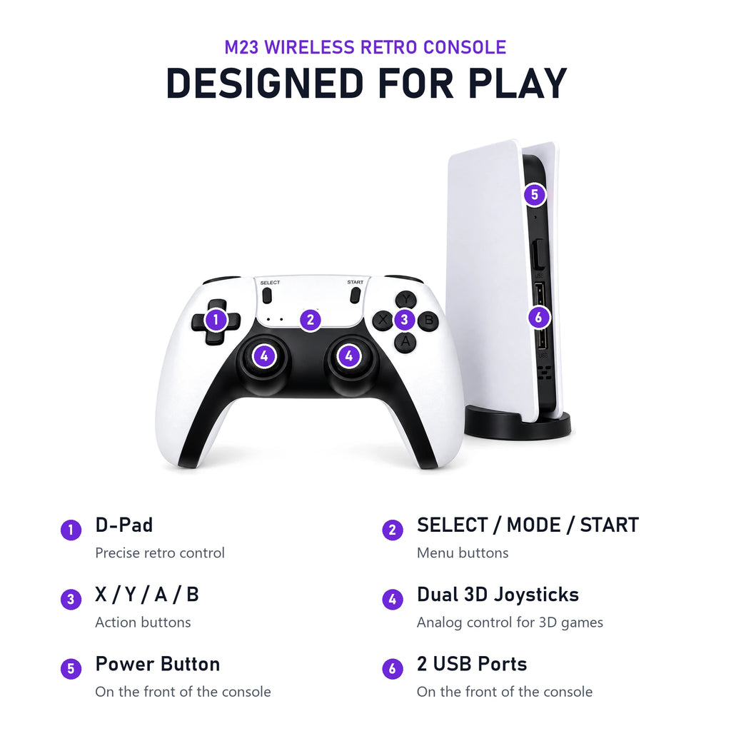 M23 Wireless Retro Console buttons and controls