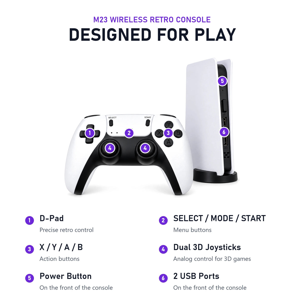 M23 Wireless Retro Console buttons and controls