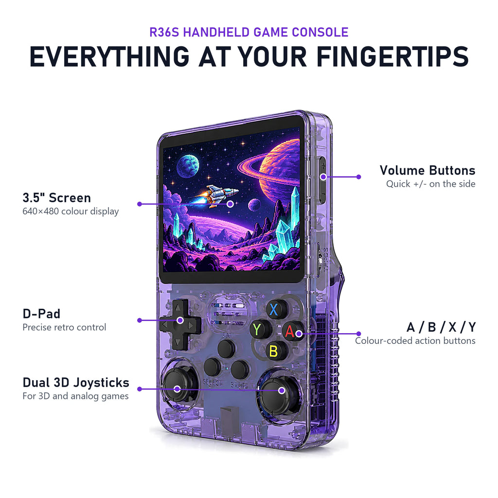 R36S handheld game console screen, buttons and joysticks