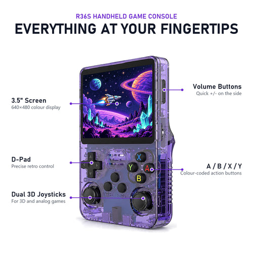 R36S handheld game console screen, buttons and joysticks
