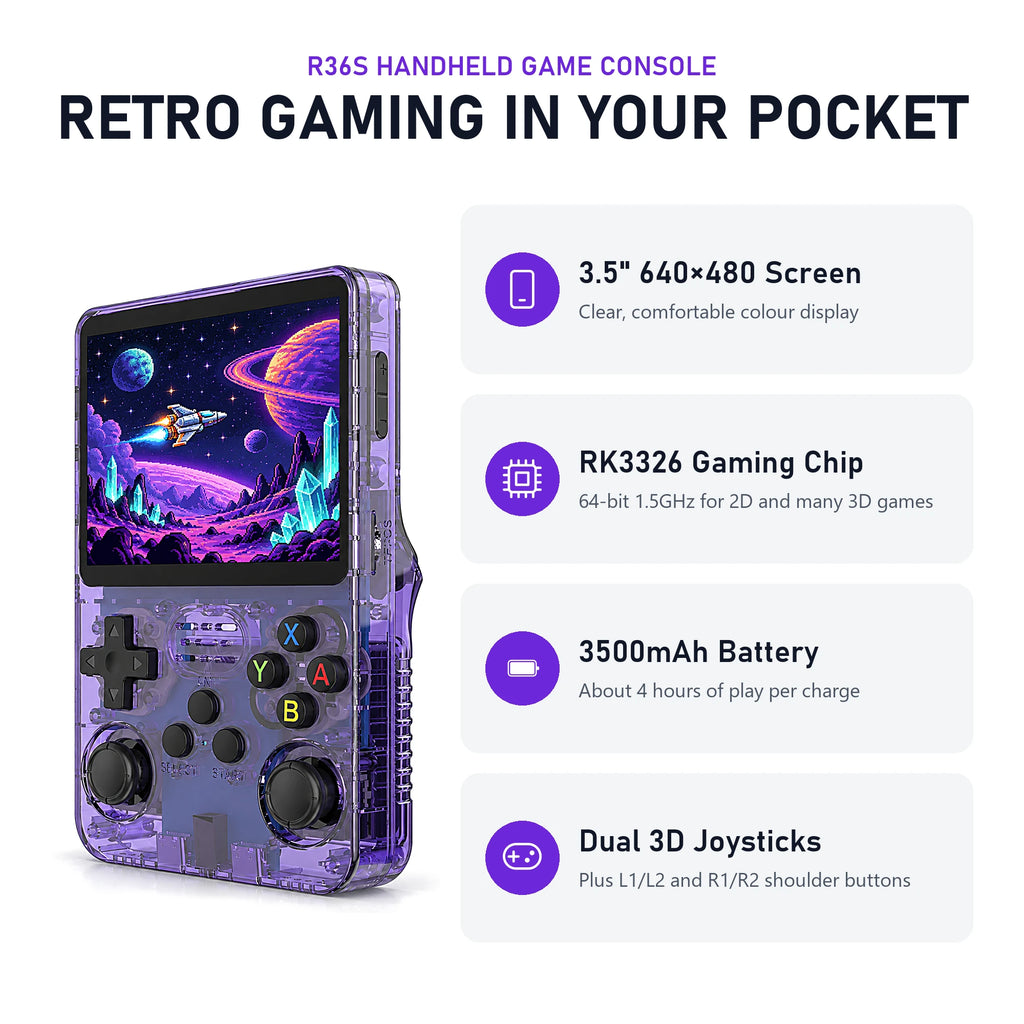 R36S handheld game console key features