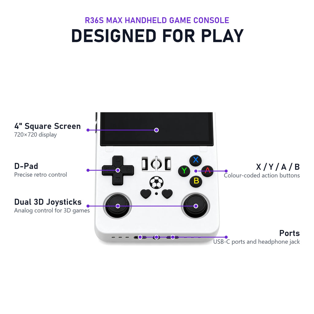 R36S MAX Handheld Game Console buttons and controls