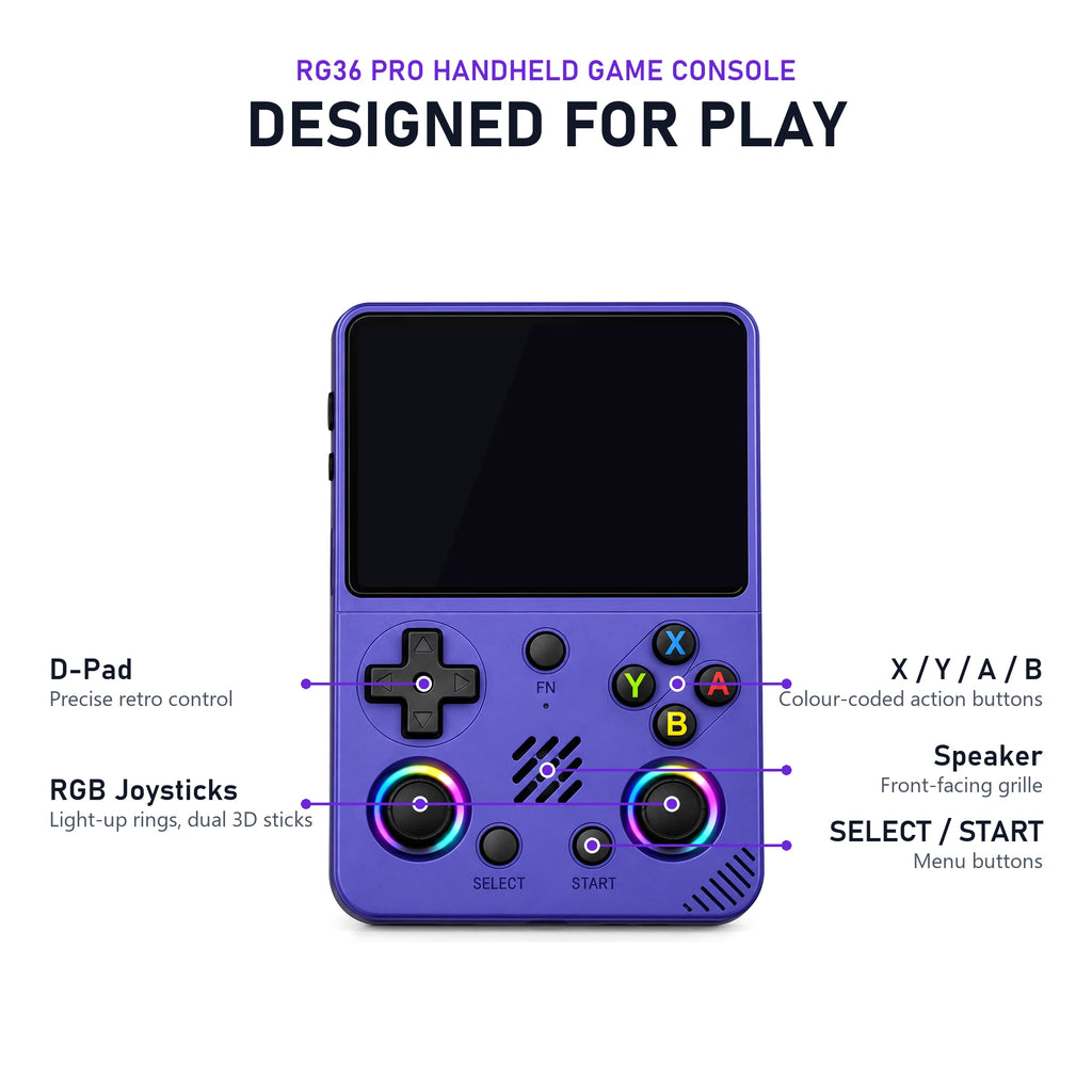 RG36 PRO Handheld Game Console buttons and controls