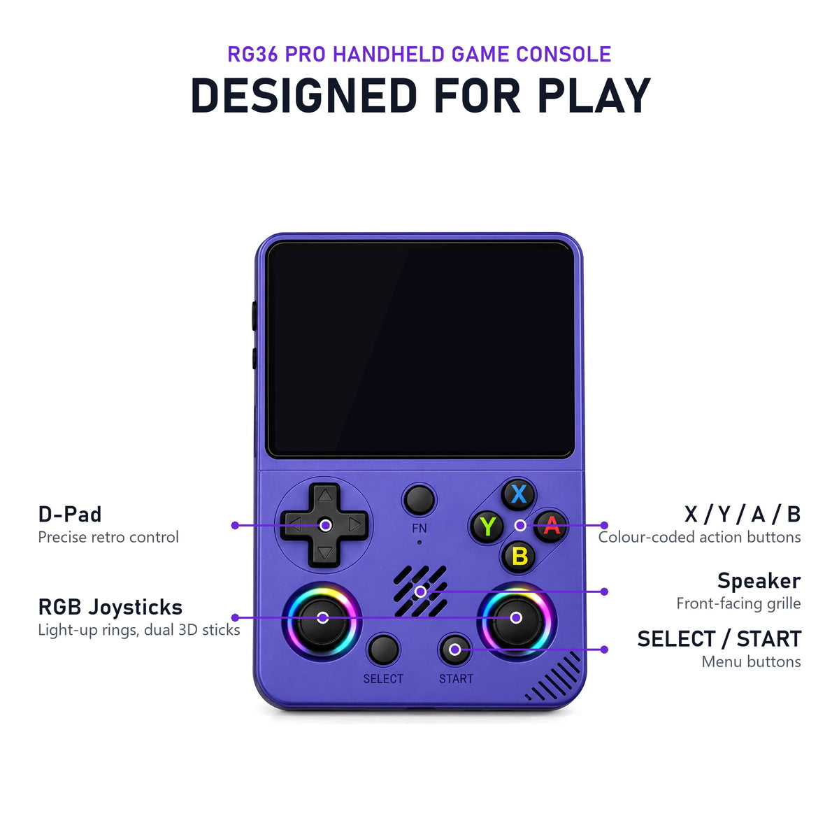 RG36 PRO Handheld Game Console buttons and controls