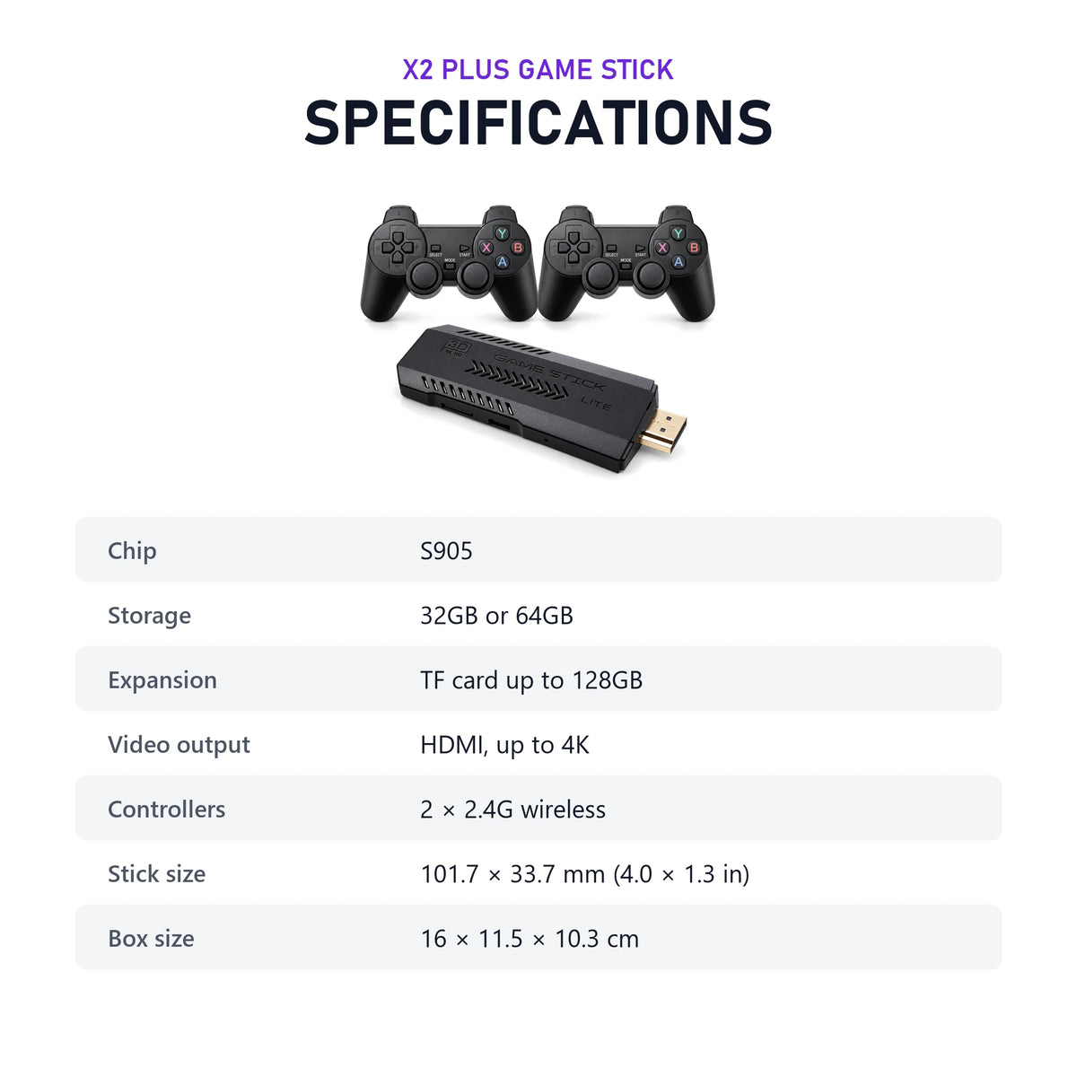 X2 Plus Game Stick specifications